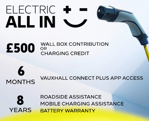 Electric charging offer details with charger in top right.